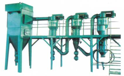 高效玻璃微珠改性设备